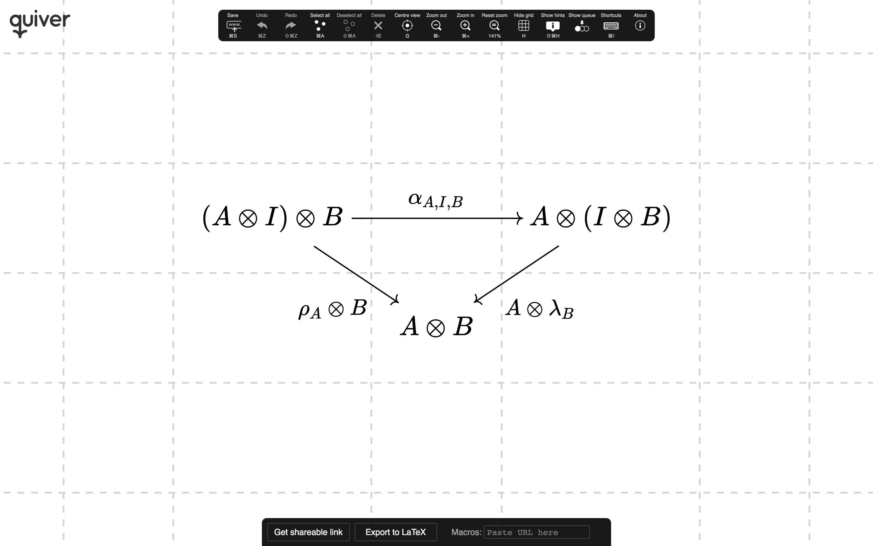 The flexible grid in action