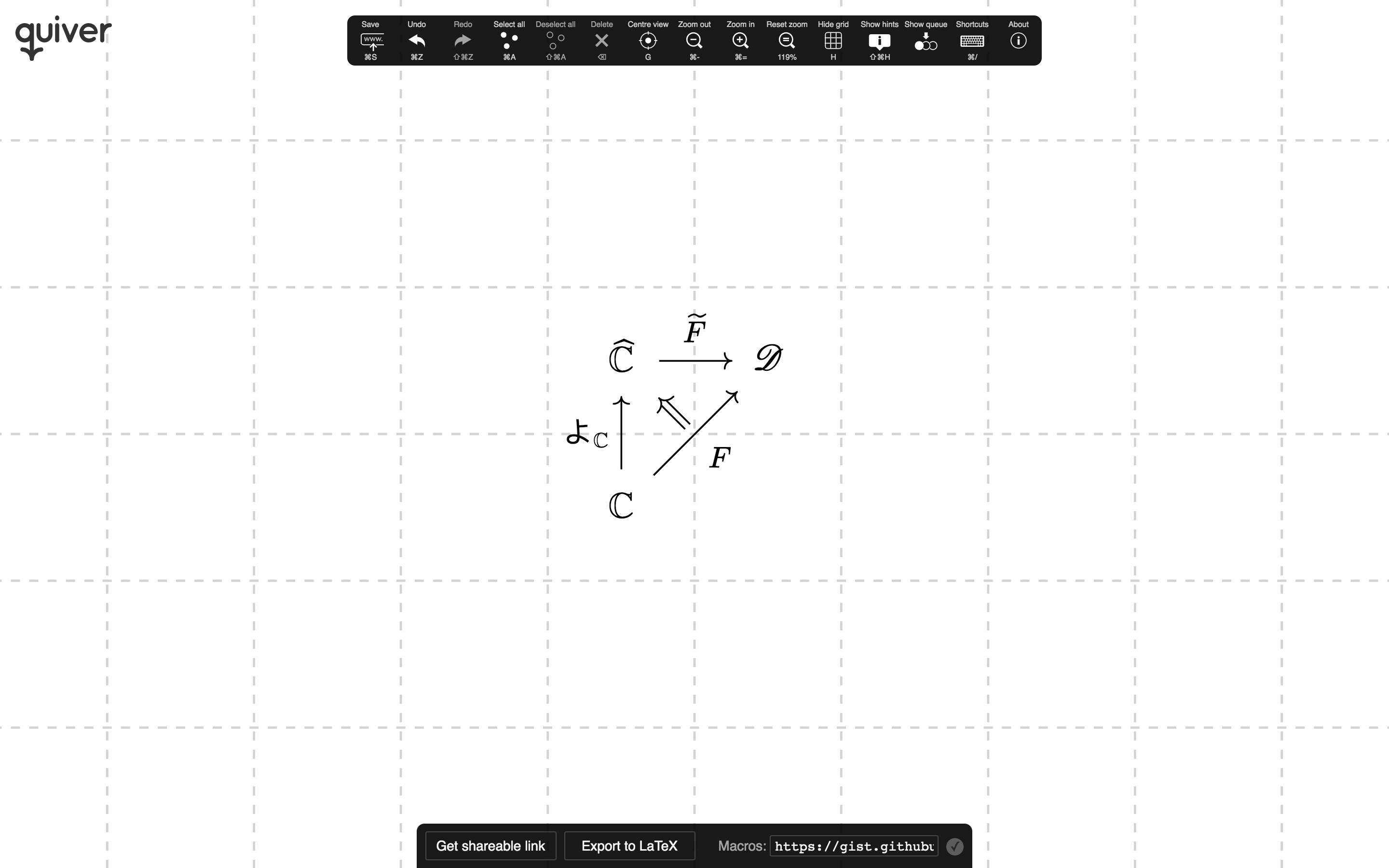 Diagram with macros