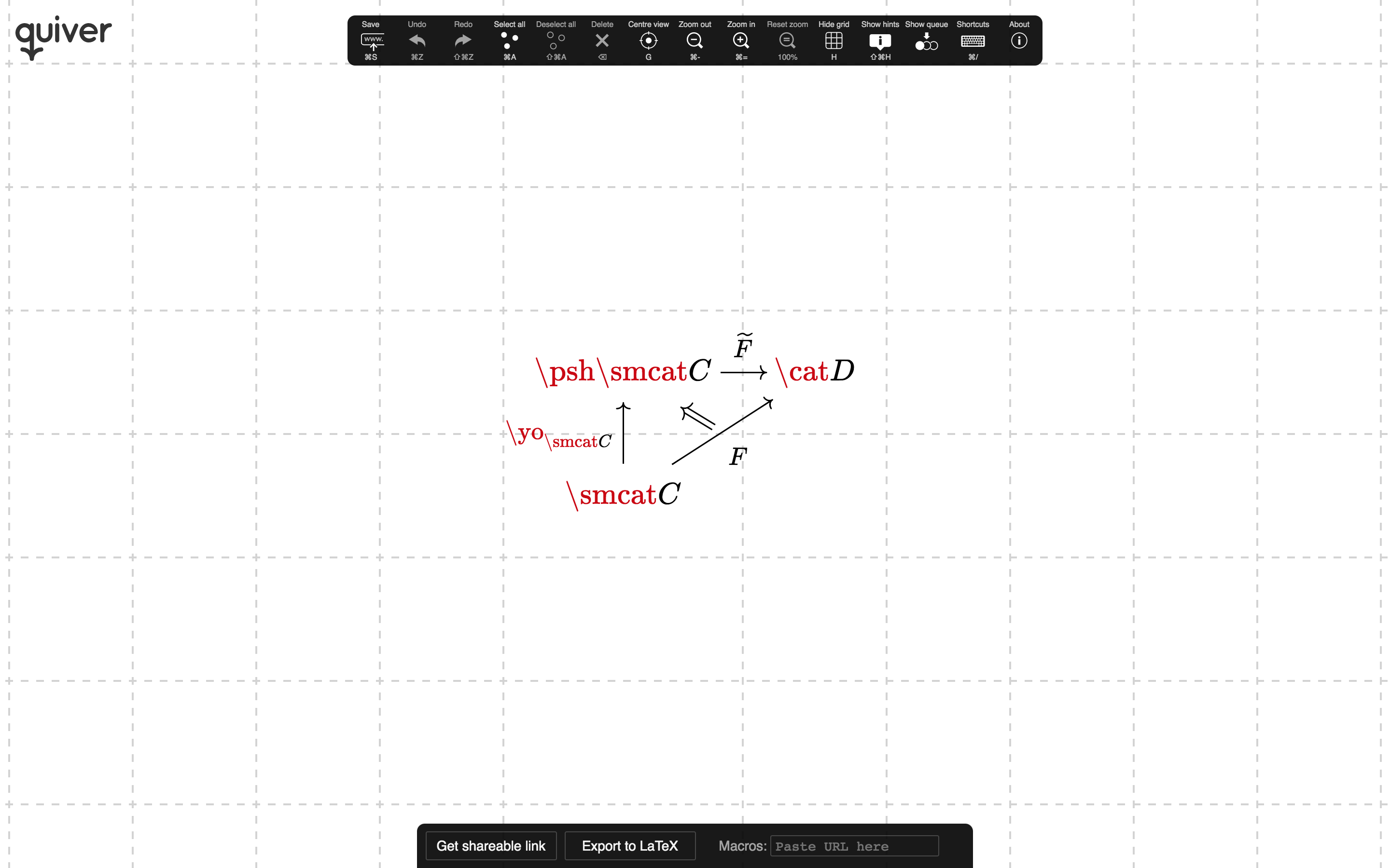 Diagram without macros